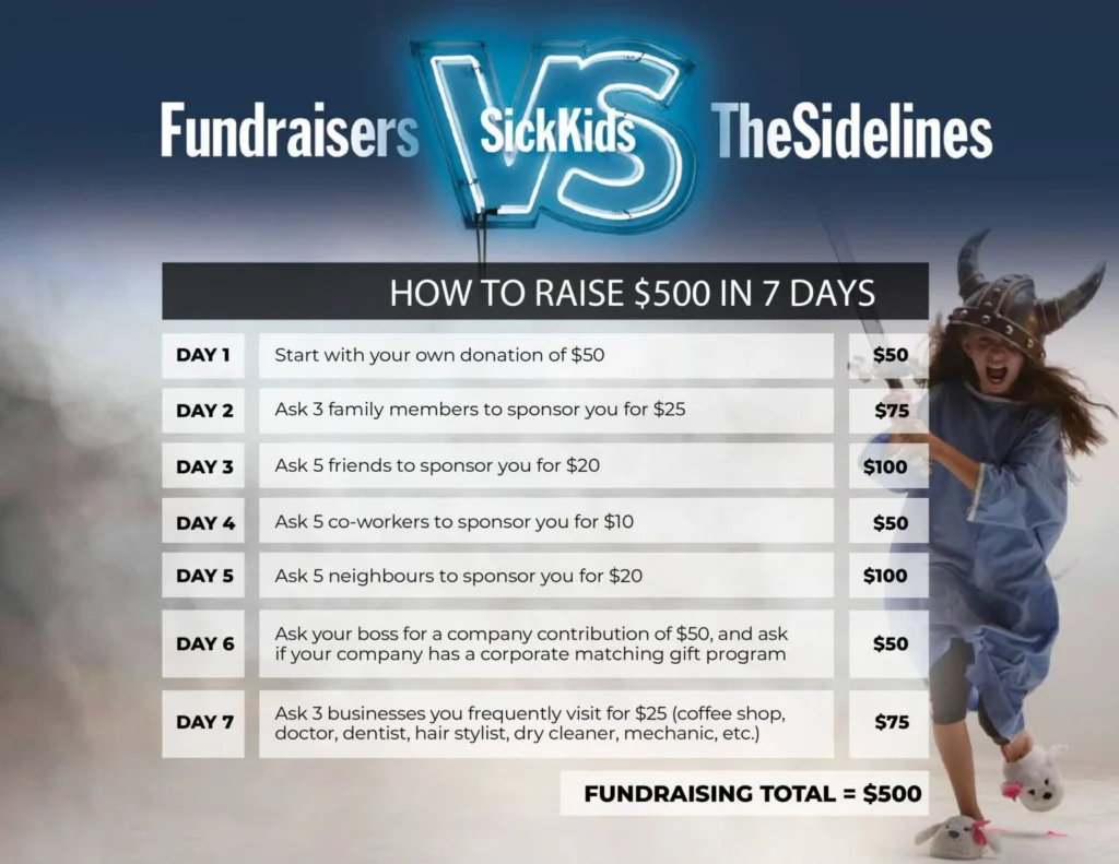 How_To_Raise_500_in_7_Days