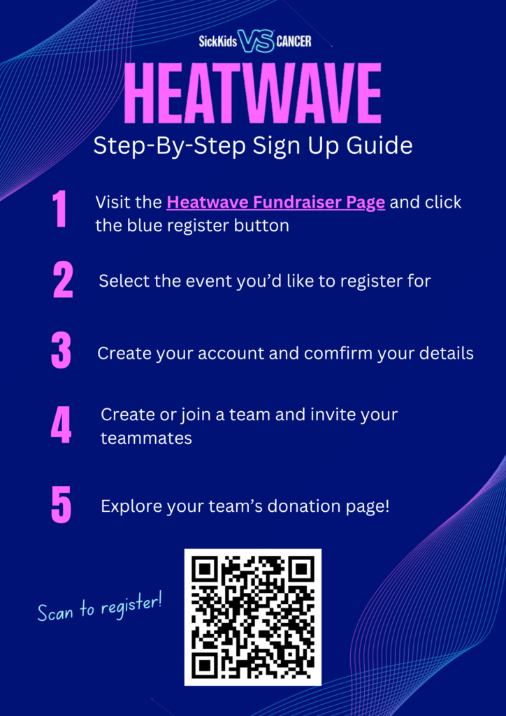 Register and Advantages heatwave step by step sign up guide v. 1